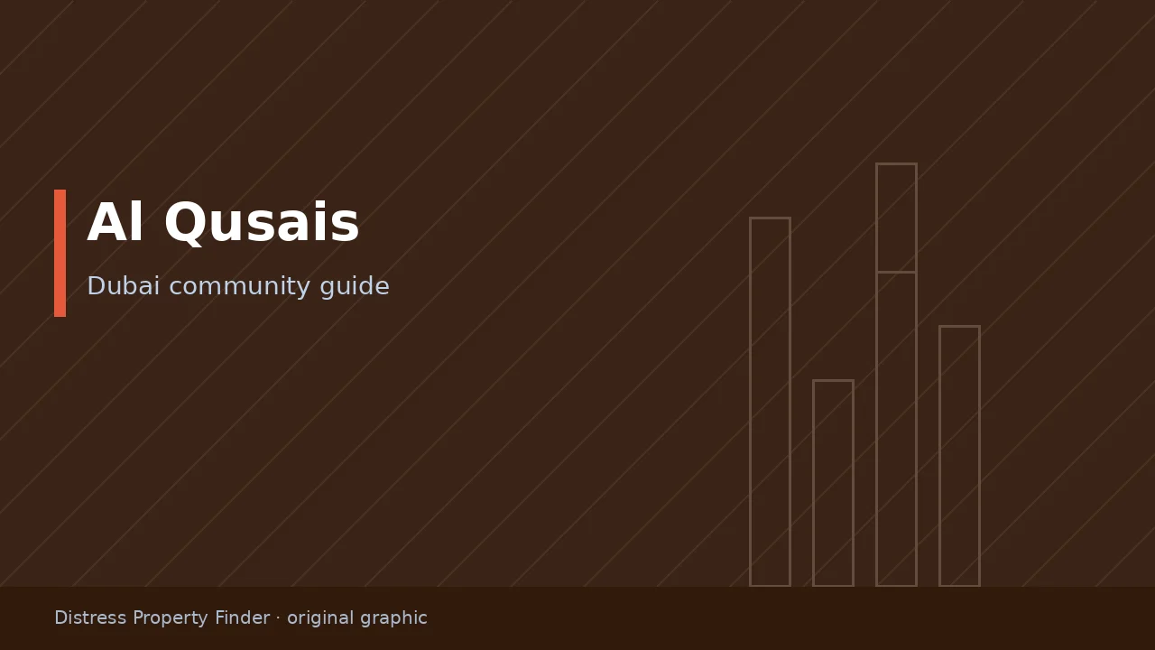 Original DPF graphic with the title Al Qusais above a Dubai community guide subtitle