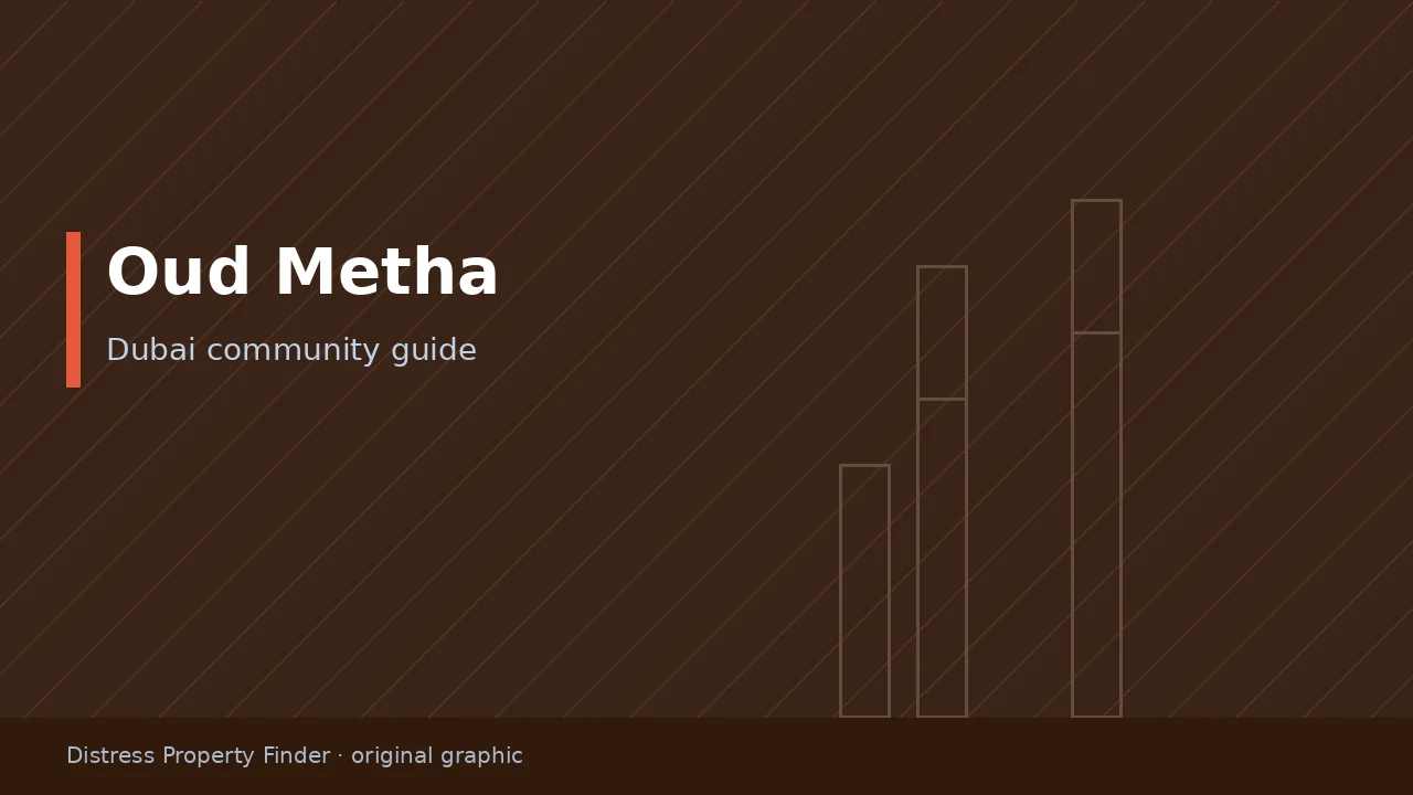 Original DPF graphic with the title Oud Metha above a Dubai community guide subtitle