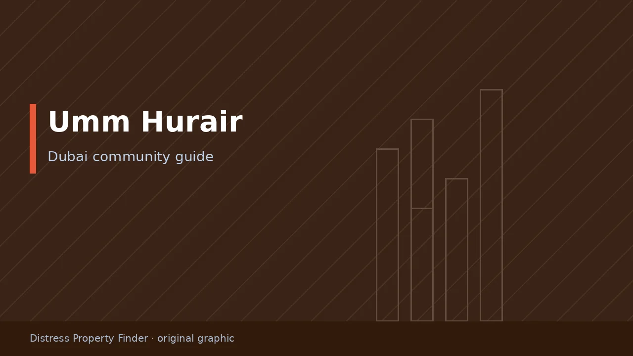 Original DPF graphic with the title Umm Hurair above a Dubai community guide subtitle
