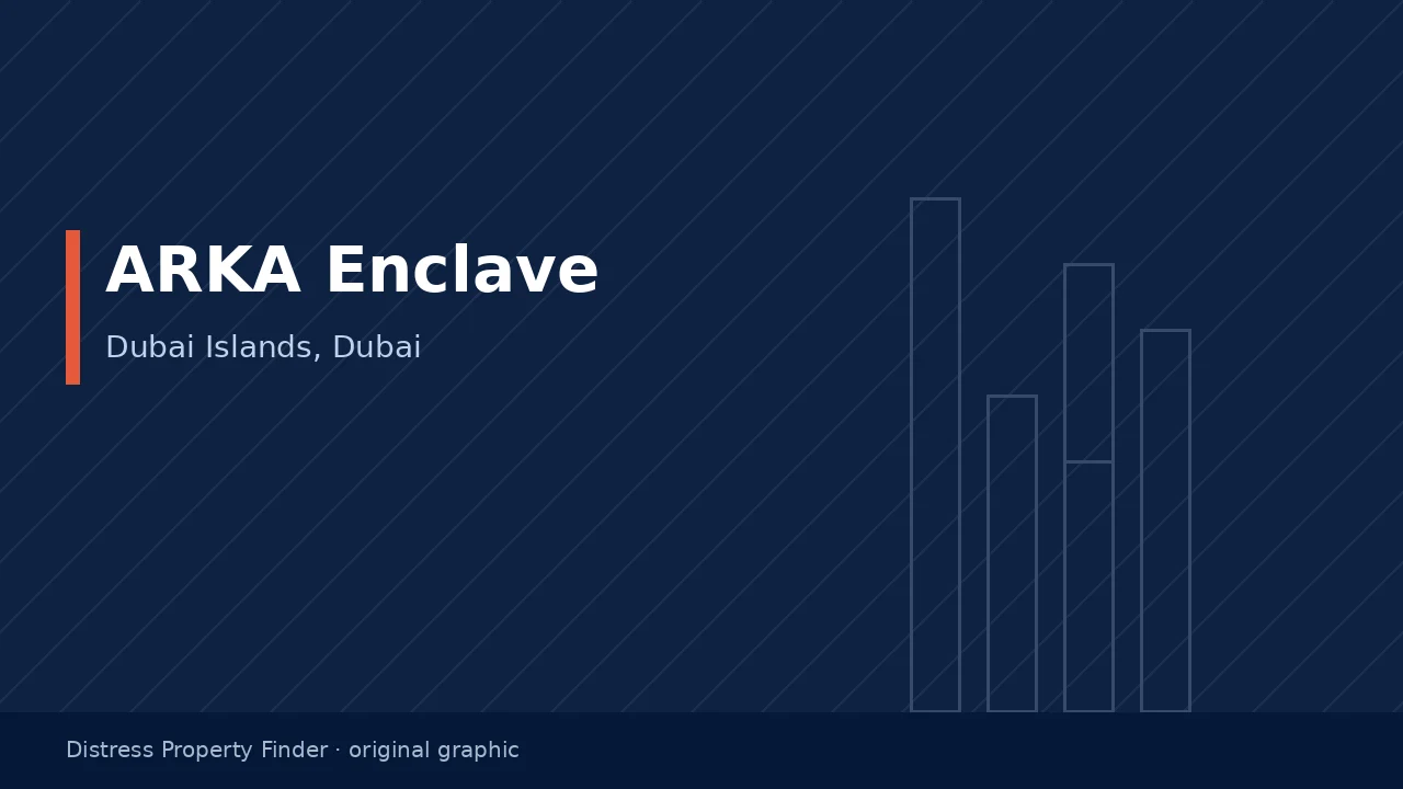Original DPF graphic with the title ARKA Enclave above a Dubai Islands building subtitle