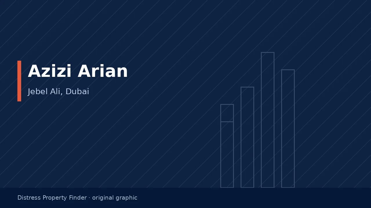 Original DPF graphic with the title Azizi Arian above a Jebel Ali building subtitle