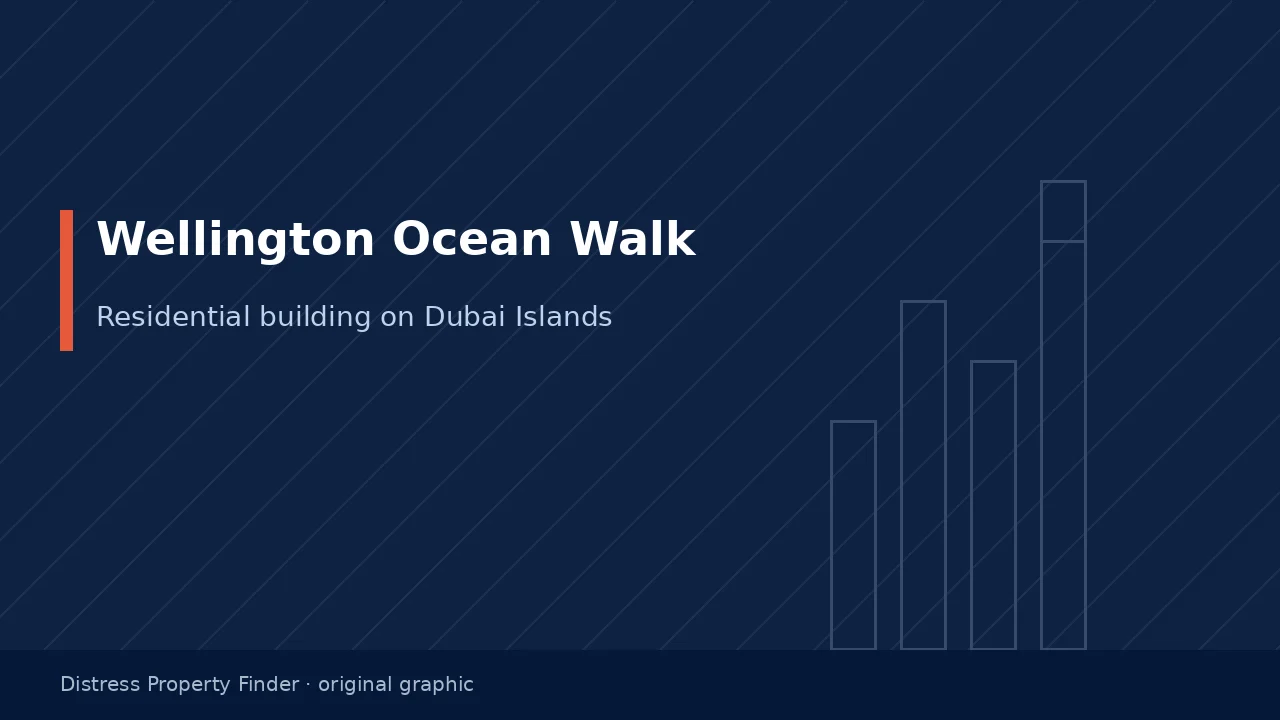 Original DPF graphic with the title Wellington Ocean Walk above a Dubai Islands building guide subtitle