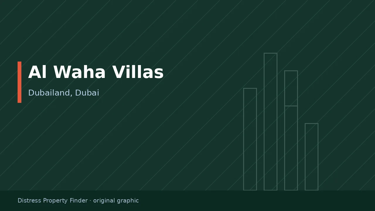 Original DPF graphic with the title Al Waha Villas above a Dubailand community subtitle