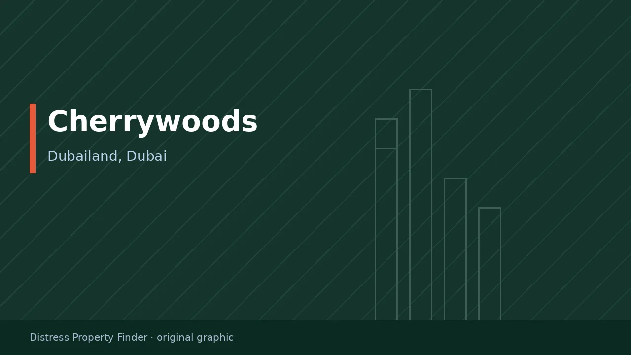 Original DPF graphic with Cherrywoods written in white above a Dubailand, Dubai subtitle on a deep green background