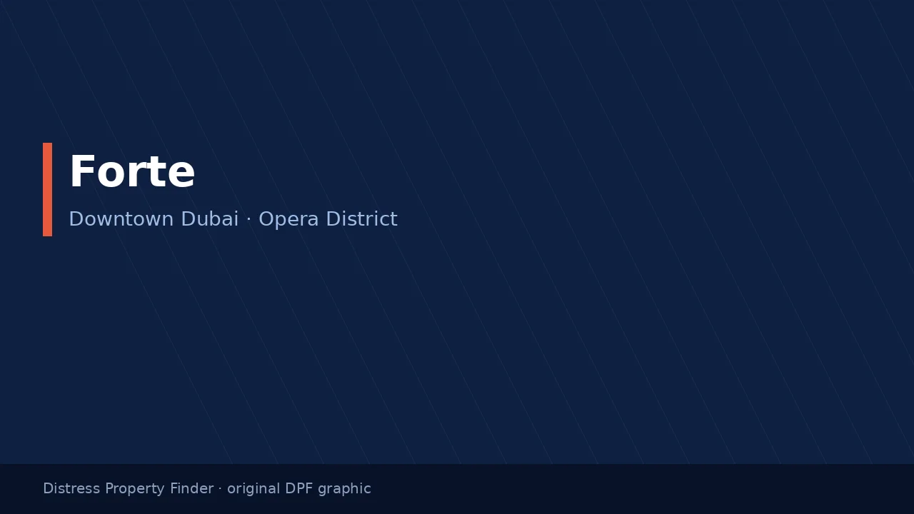 Forte title on an original dark blue DPF graphic