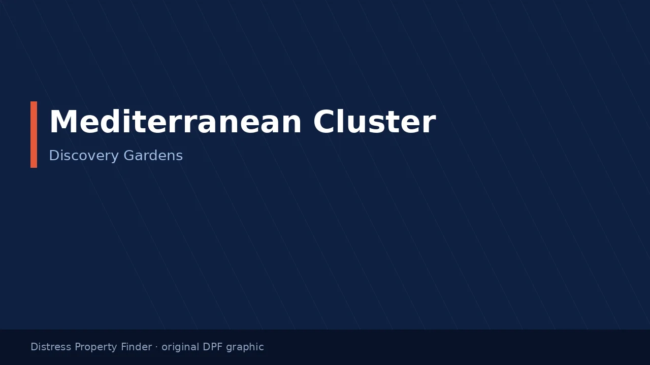 Mediterranean Cluster title on an original dark blue DPF graphic