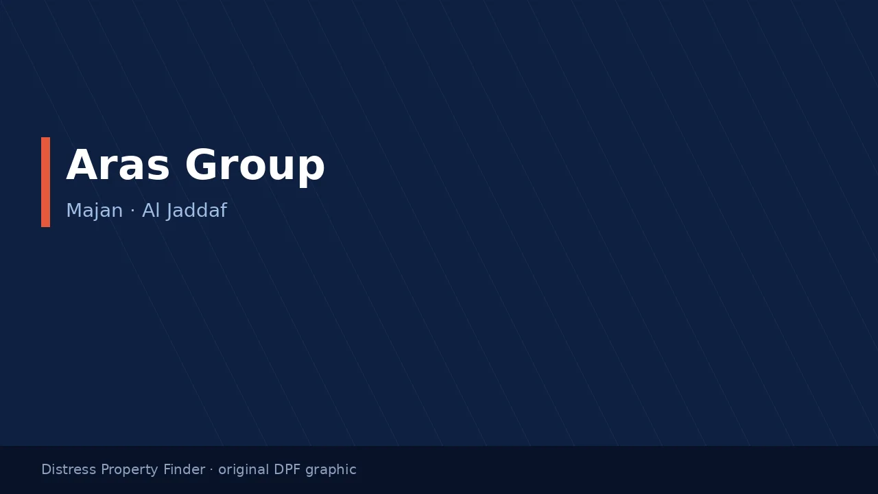 Aras Group name on an original dark blue DPF graphic