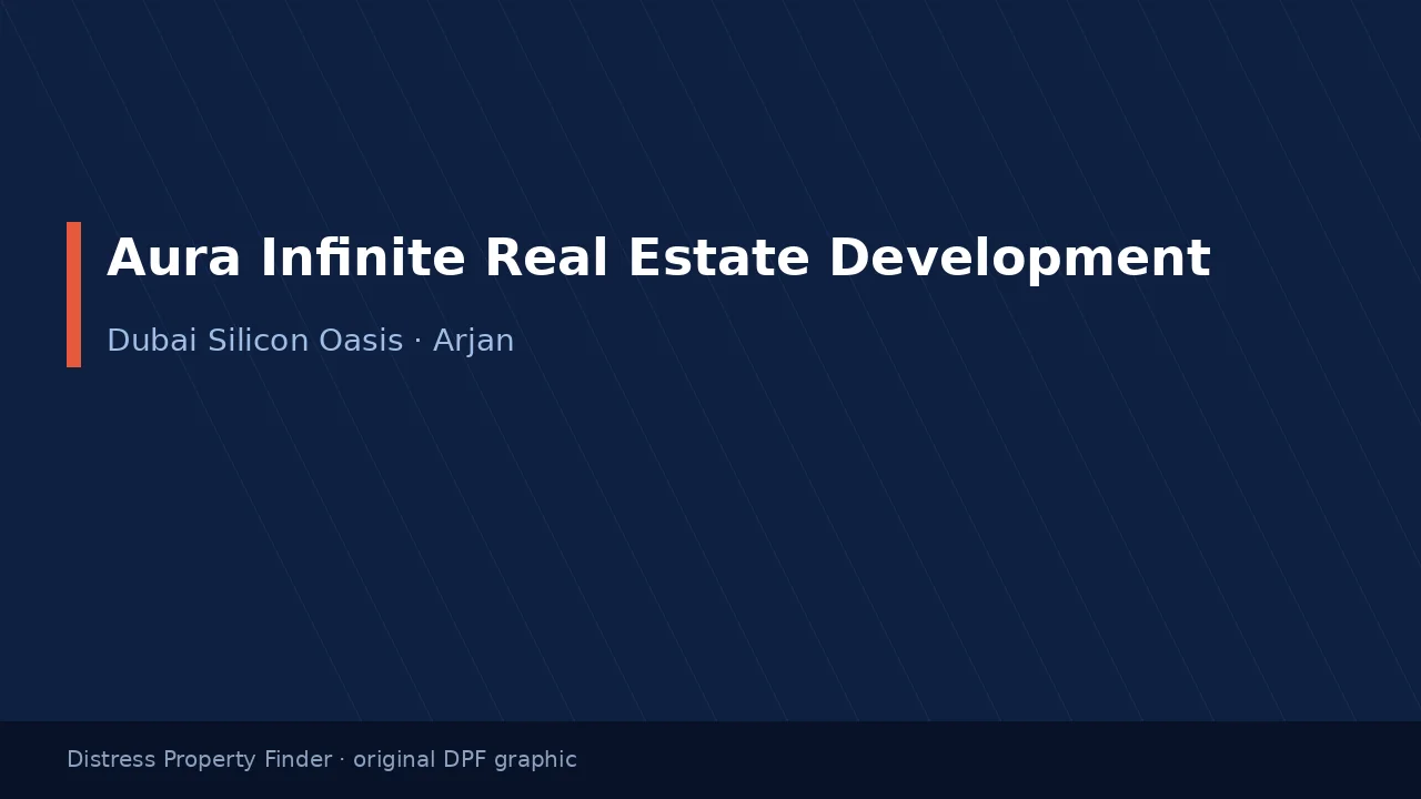 Aura Infinite Real Estate Development name on an original dark blue DPF graphic