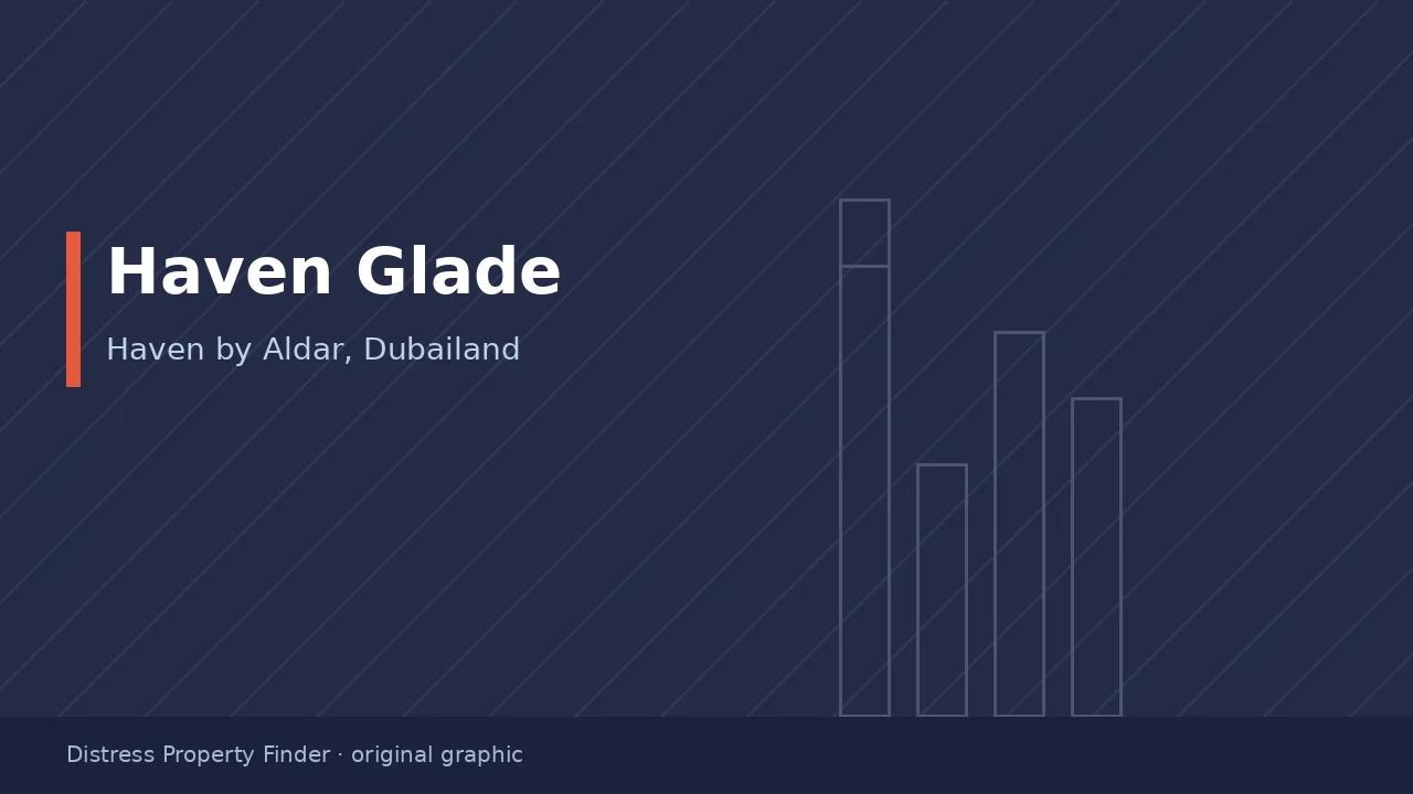 Original DPF graphic with the title Haven Glade above a Haven by Aldar subcommunity subtitle