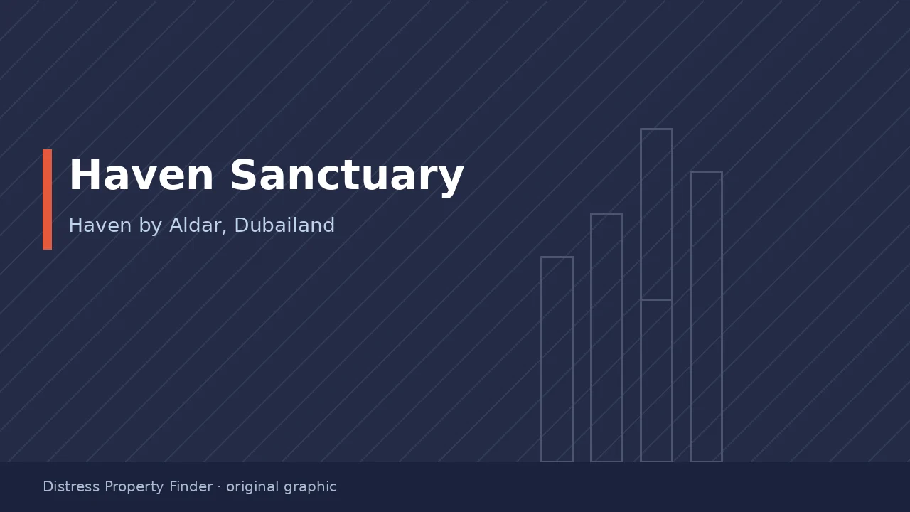 Original DPF graphic with the title Haven Sanctuary above a Haven by Aldar subcommunity subtitle